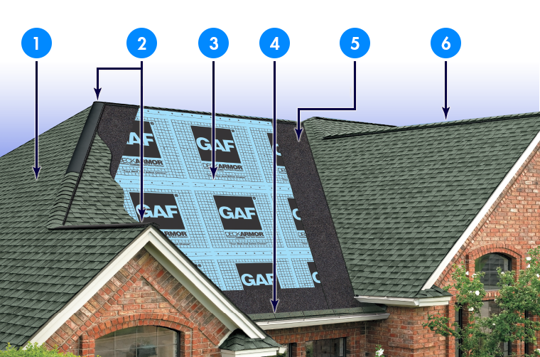Gellings Roofing & Siding LLC Images